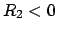 $R_2<0$