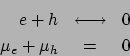 \begin{eqnarray*}
e + h &\longleftrightarrow& 0\\
\mu_e + \mu_h &=& 0
\end{eqnarray*}