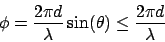 \begin{displaymath}
\phi = \frac{2\pi d}{\lambda}\sin(\theta) \le \frac{2\pi d}{\lambda}
\end{displaymath}